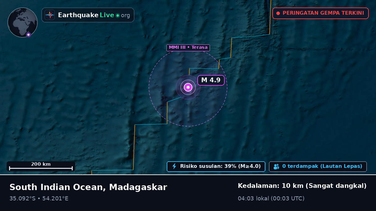 Samudra Hindia (Madagaskar)