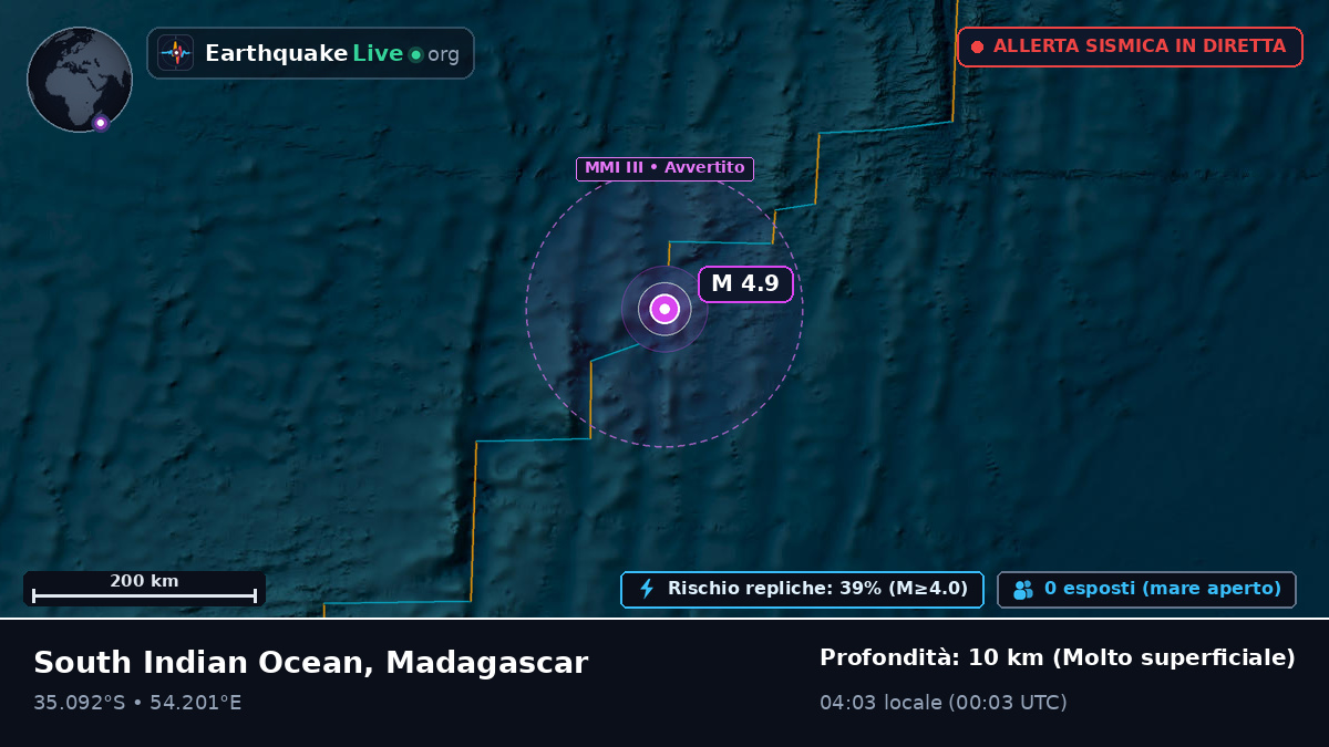 Oceano Indiano (Madagascar)