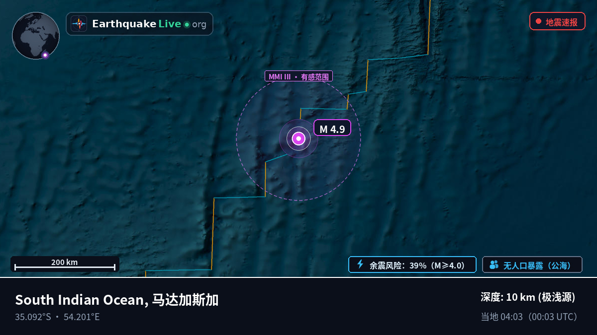 印度洋 (马达加斯加)