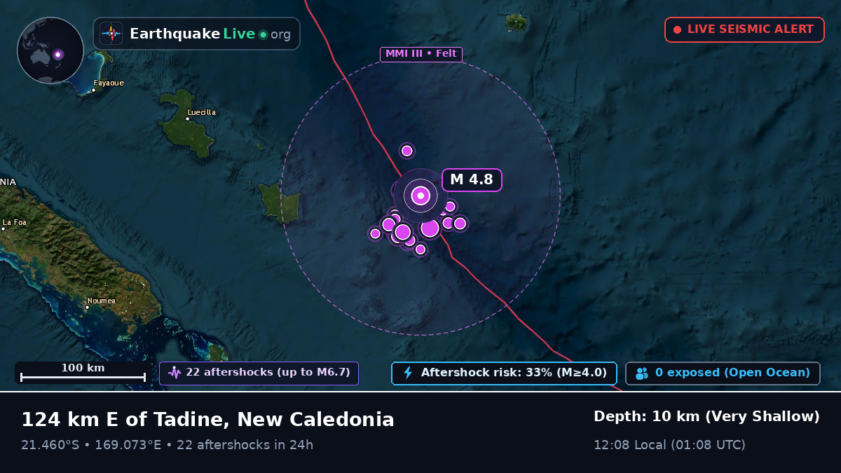 South Pacific Ocean (New Caledonia)