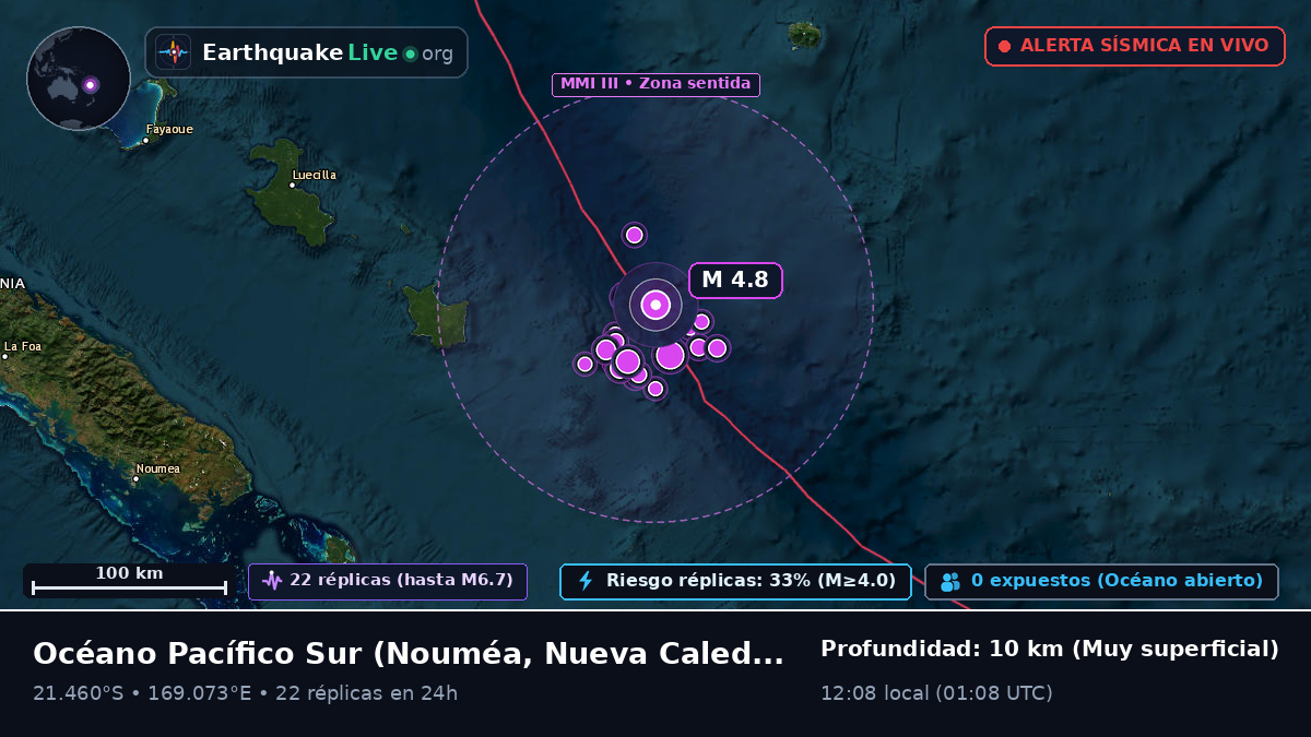 Océano Pacífico Sur (Nueva Caledonia)