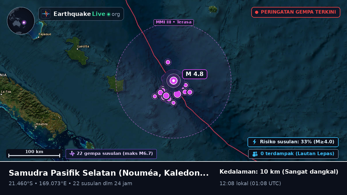 Samudra Pasifik Selatan (Kaledonia Baru)