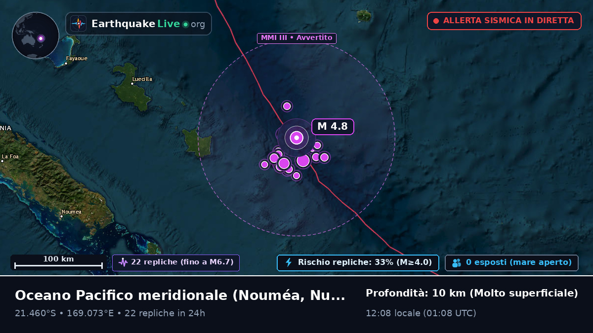 Oceano Pacifico meridionale (Nuova Caledonia)