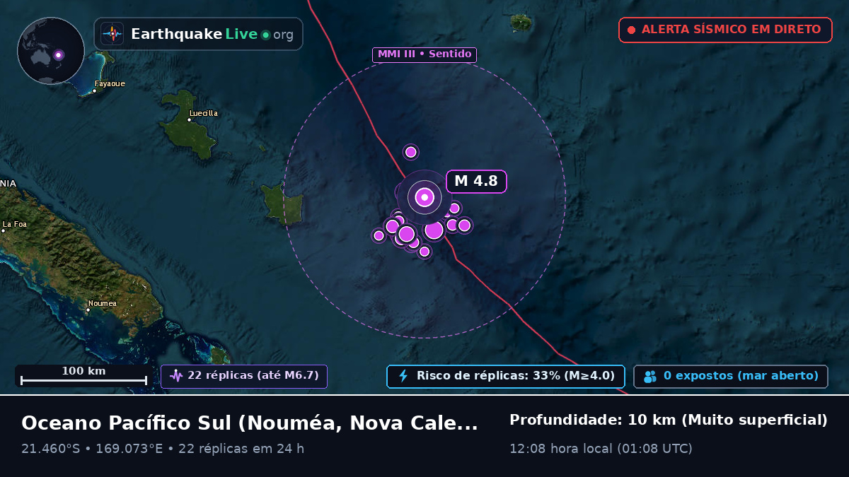 Oceano Pacífico Sul (Nova Caledónia)