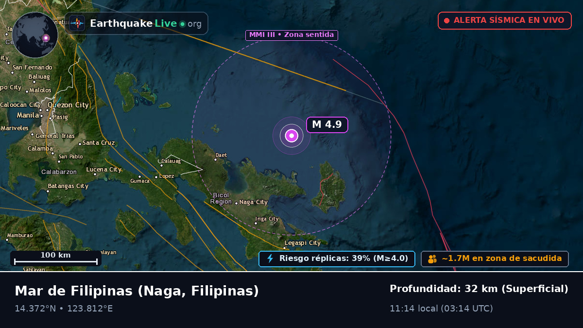 Mar de Filipinas (Filipinas)