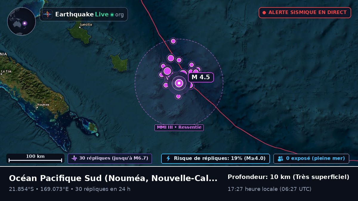 Océan Pacifique Sud (Nouvelle-Calédonie)