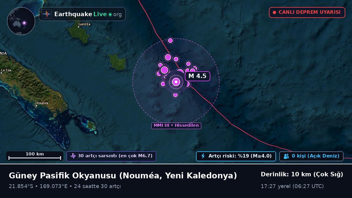 Güney Pasifik Okyanusu (Yeni Kaledonya)