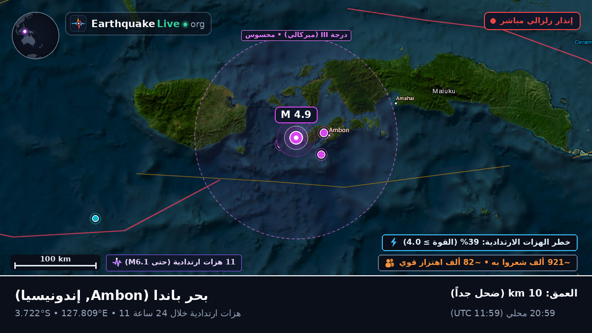 بحر باندا (إندونيسيا)