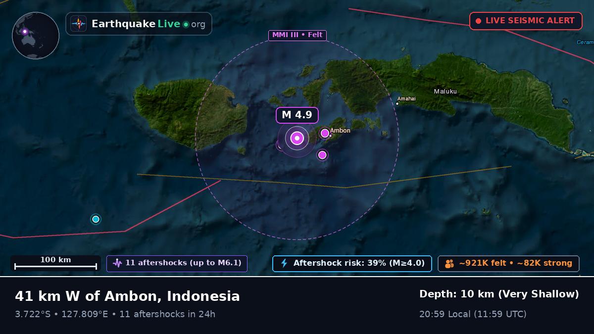 Banda Sea (Indonesia)