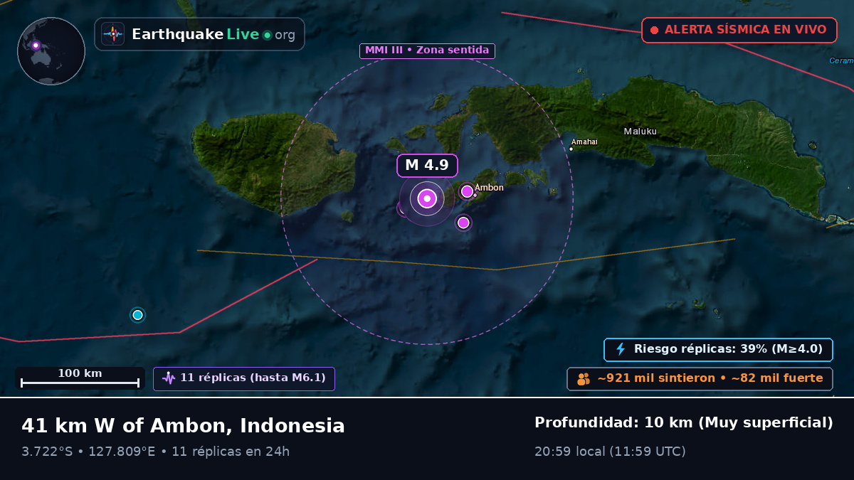 Mar de Banda (Indonesia)
