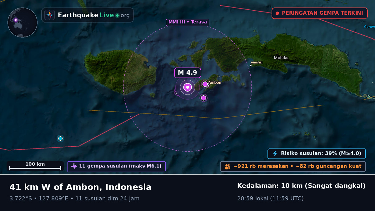 Laut Banda (Indonesia)