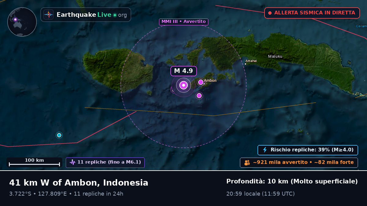 Mare di Banda (Indonesia)