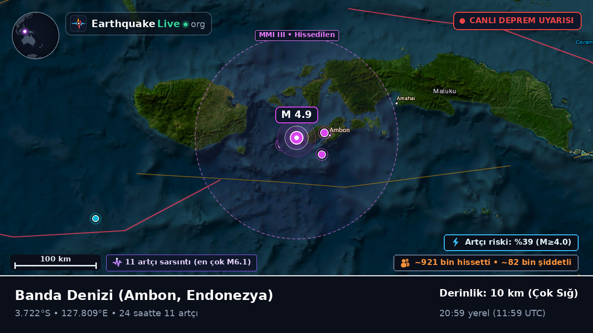 Banda Denizi (Endonezya)