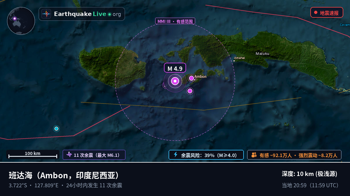 班达海 (印度尼西亚)