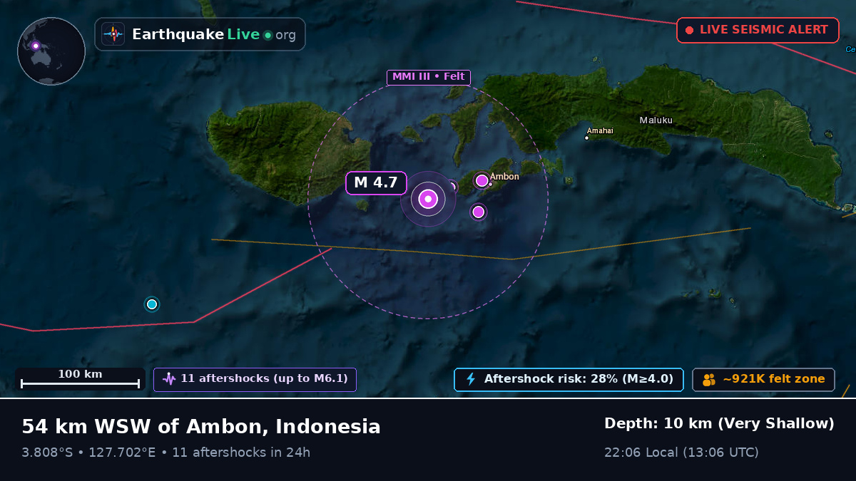 Banda Sea (Indonesia)