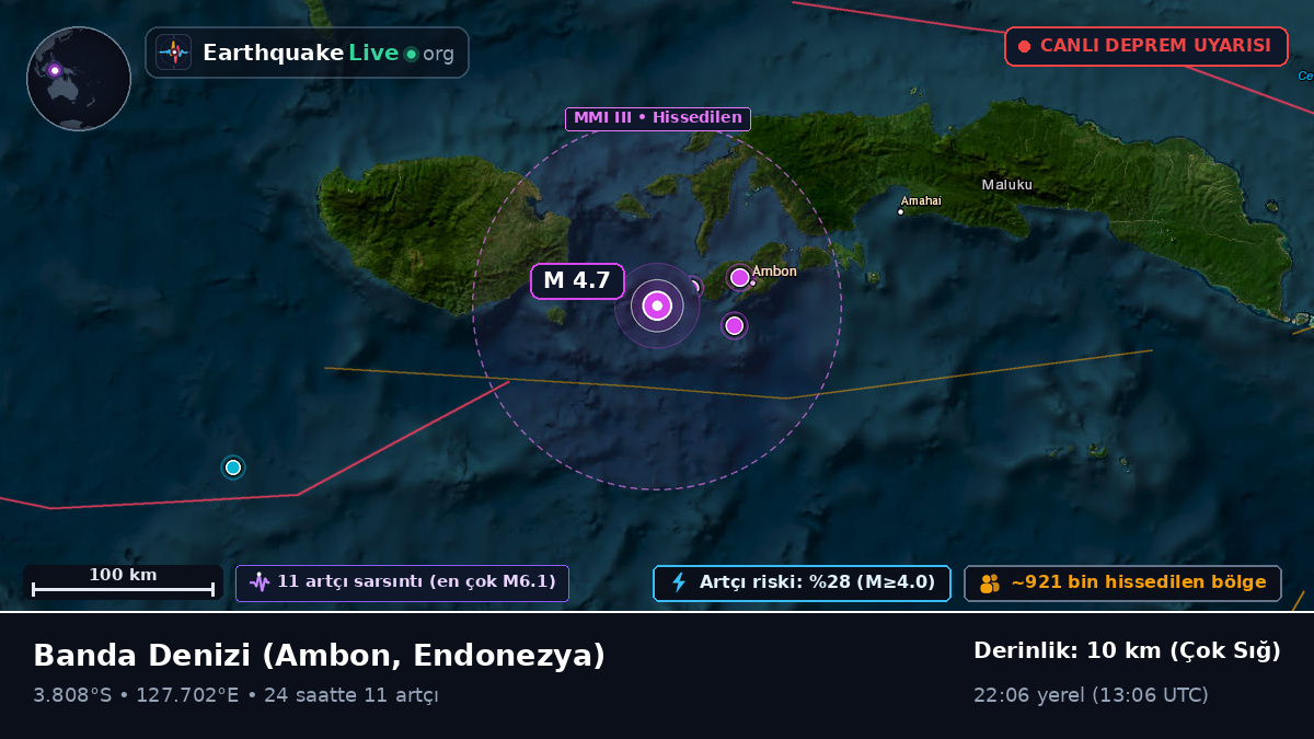 Banda Denizi (Endonezya)