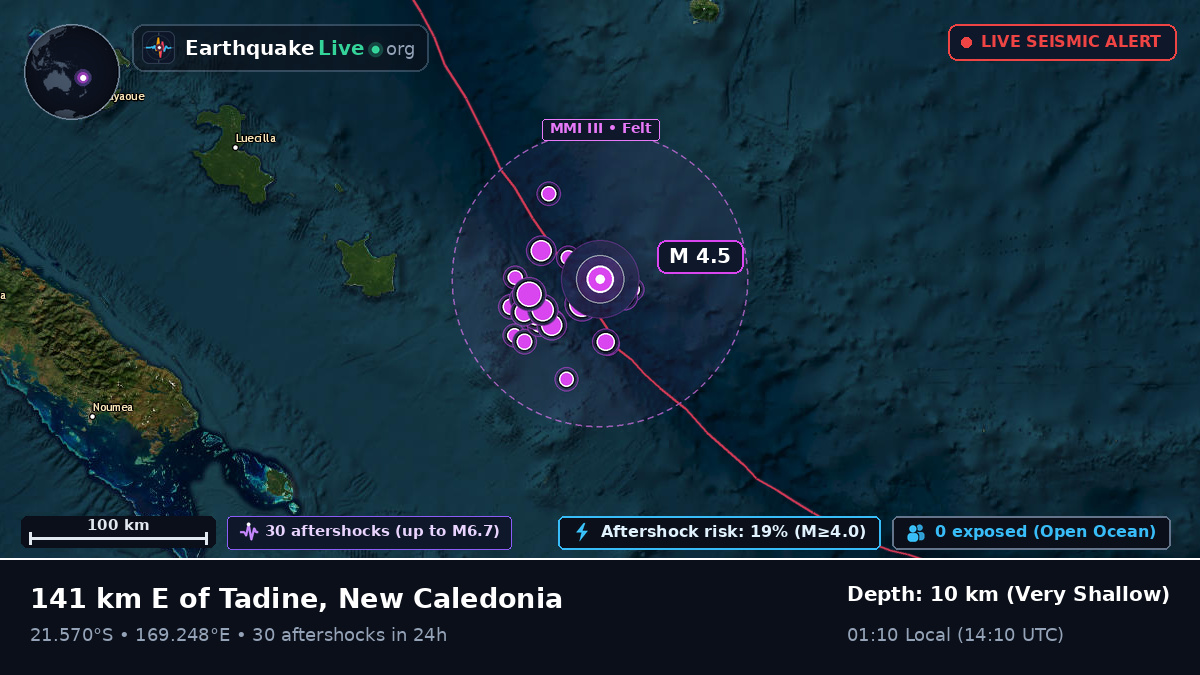 South Pacific Ocean (New Caledonia)