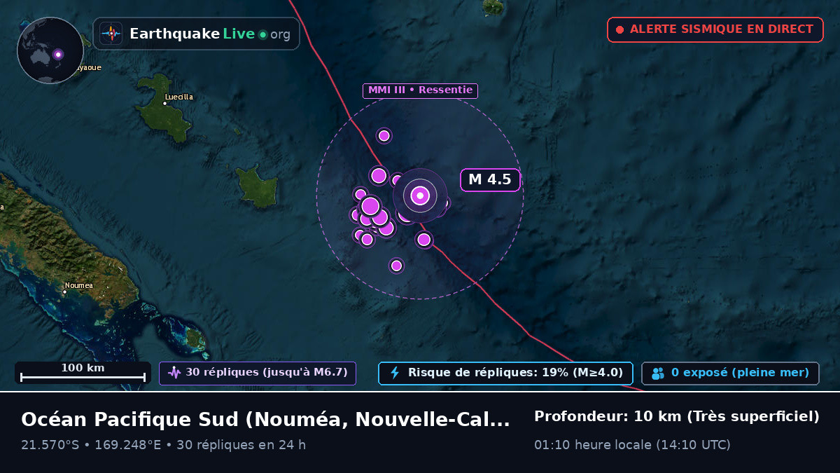 Océan Pacifique Sud (Nouvelle-Calédonie)