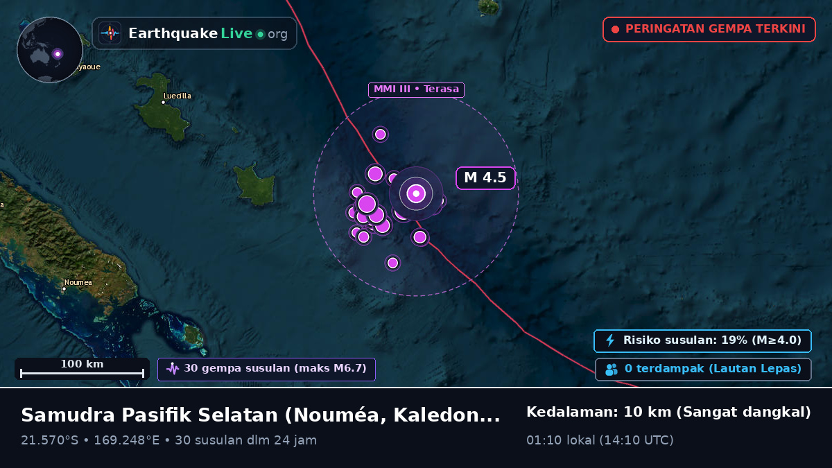Samudra Pasifik Selatan (Kaledonia Baru)