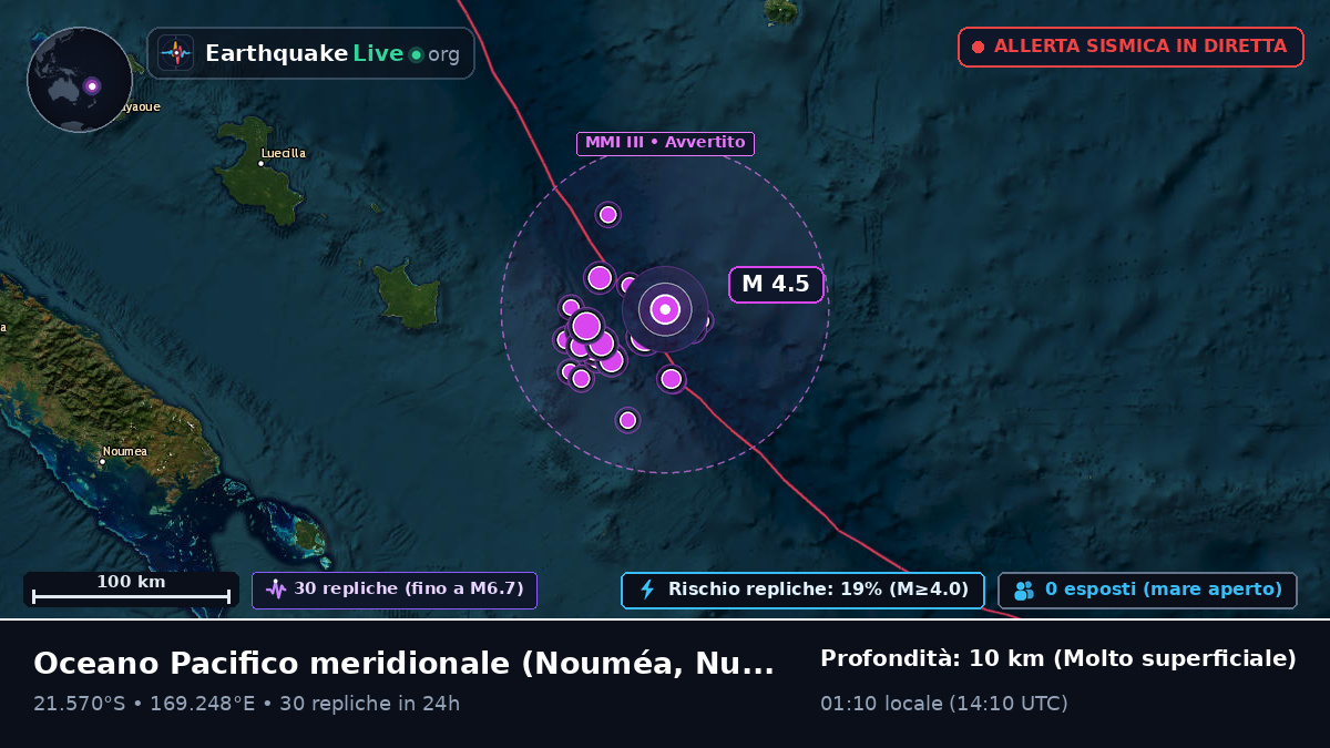 Oceano Pacifico meridionale (Nuova Caledonia)