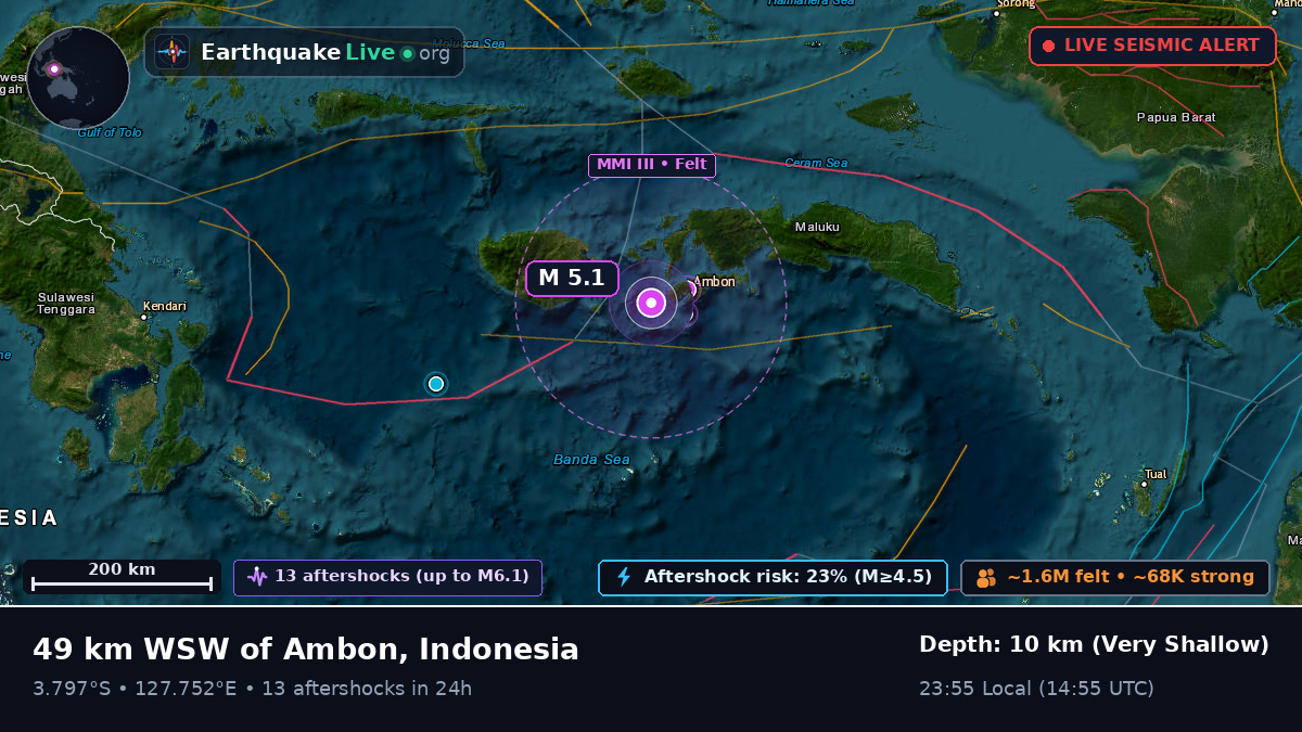 Banda Sea (Indonesia)