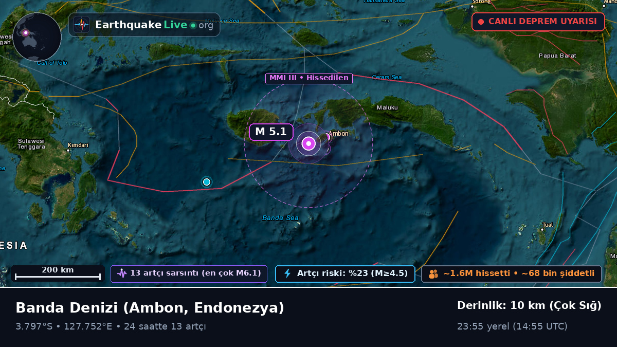 Banda Denizi (Endonezya)
