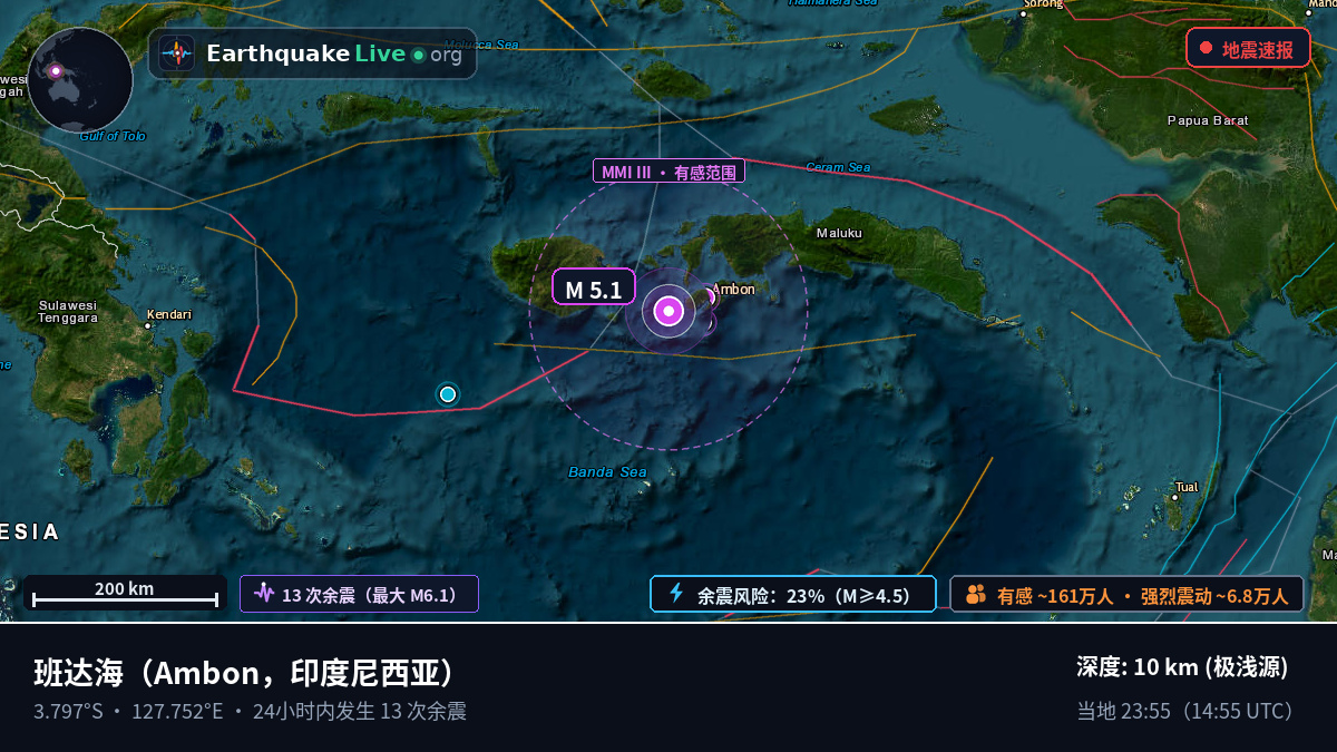班达海 (印度尼西亚)