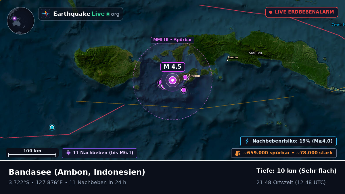 Bandasee (Indonesien)