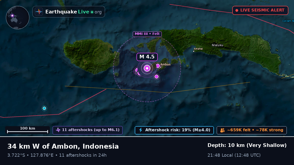 Banda Sea (Indonesia)