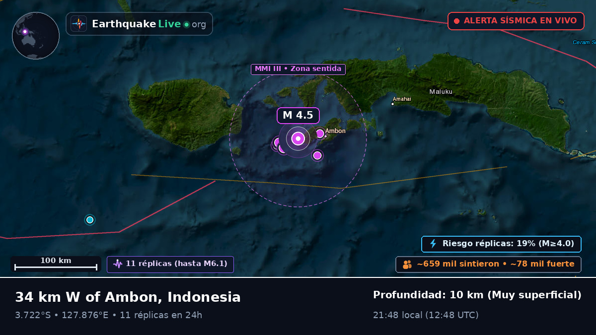 Mar de Banda (Indonesia)