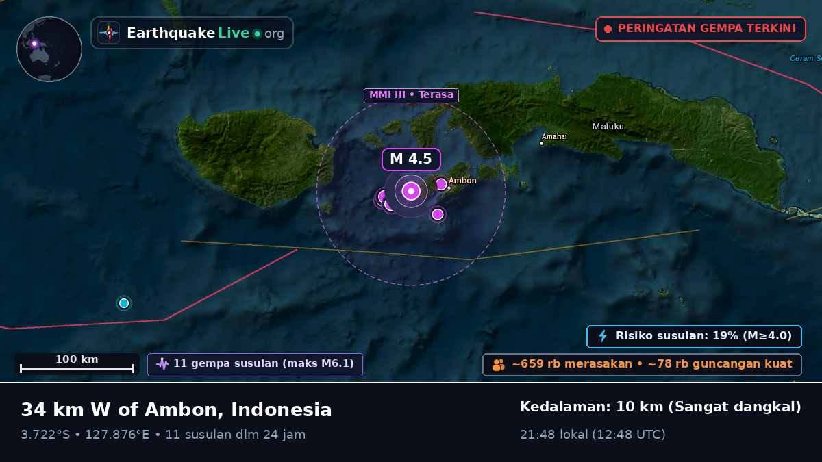 Laut Banda (Indonesia)