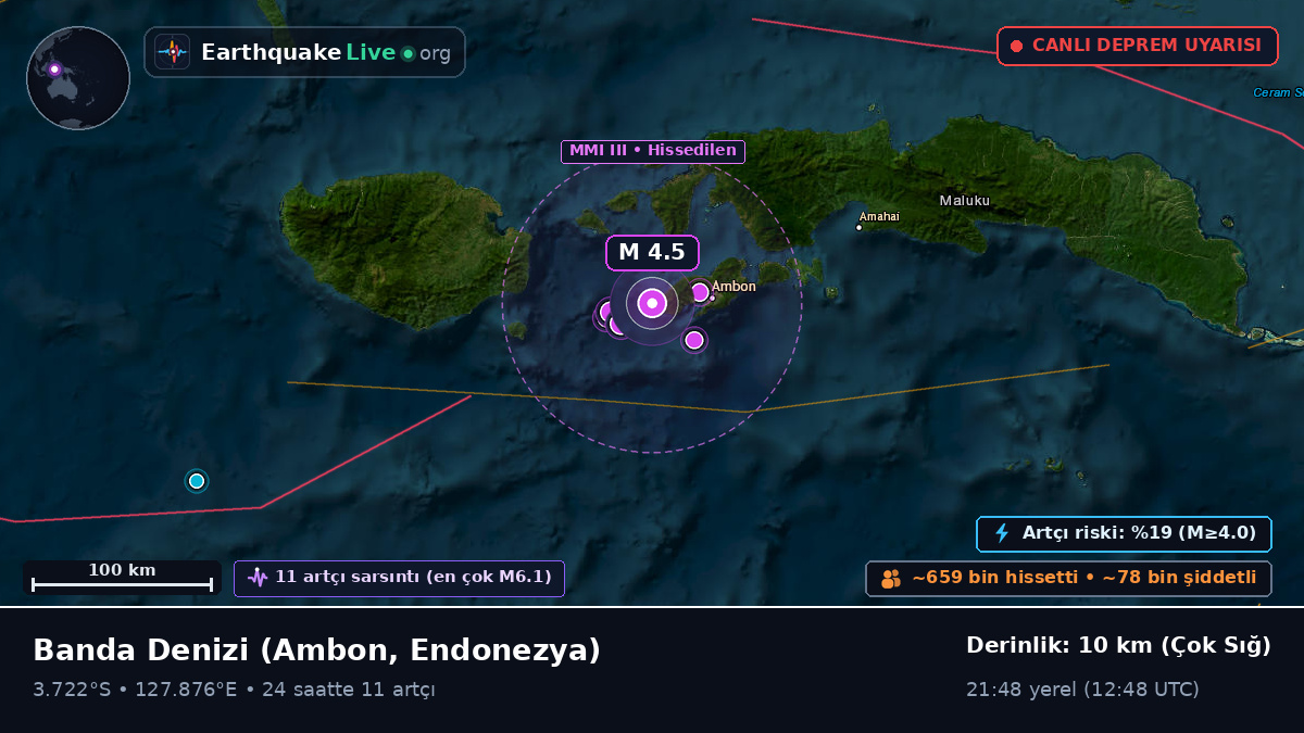 Banda Denizi (Endonezya)