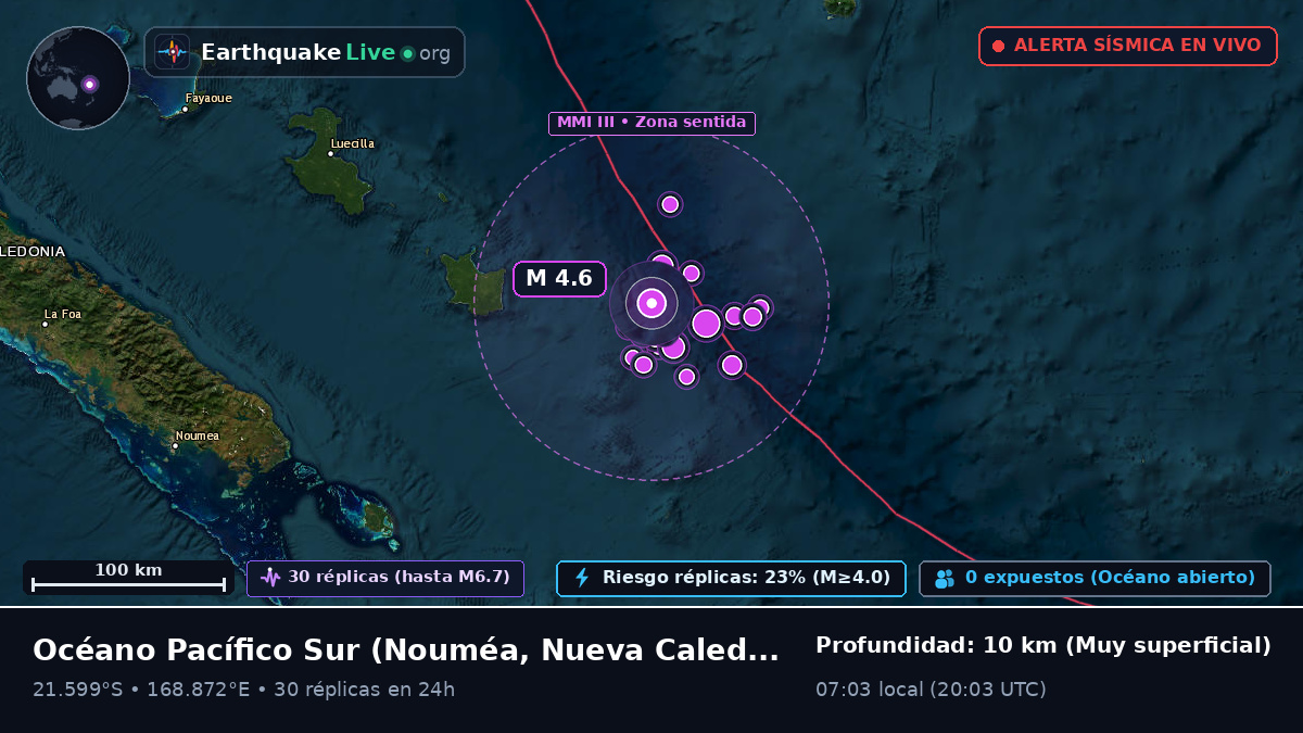 Océano Pacífico Sur (Nueva Caledonia)