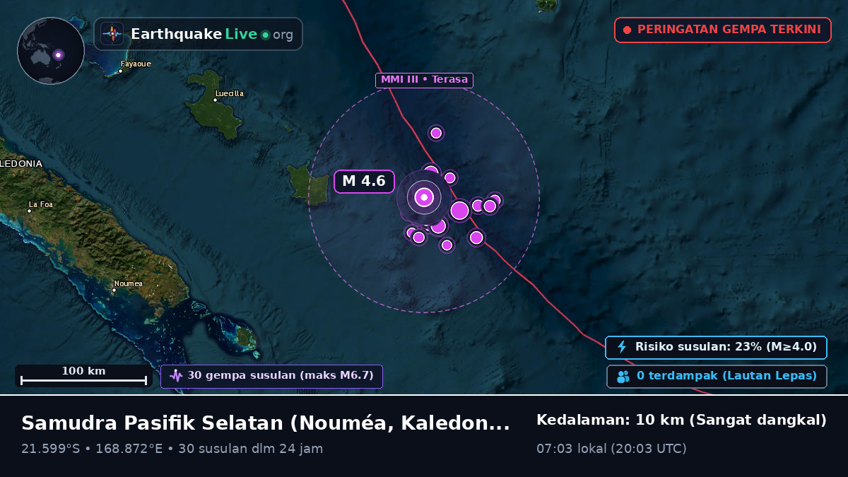 Samudra Pasifik Selatan (Kaledonia Baru)
