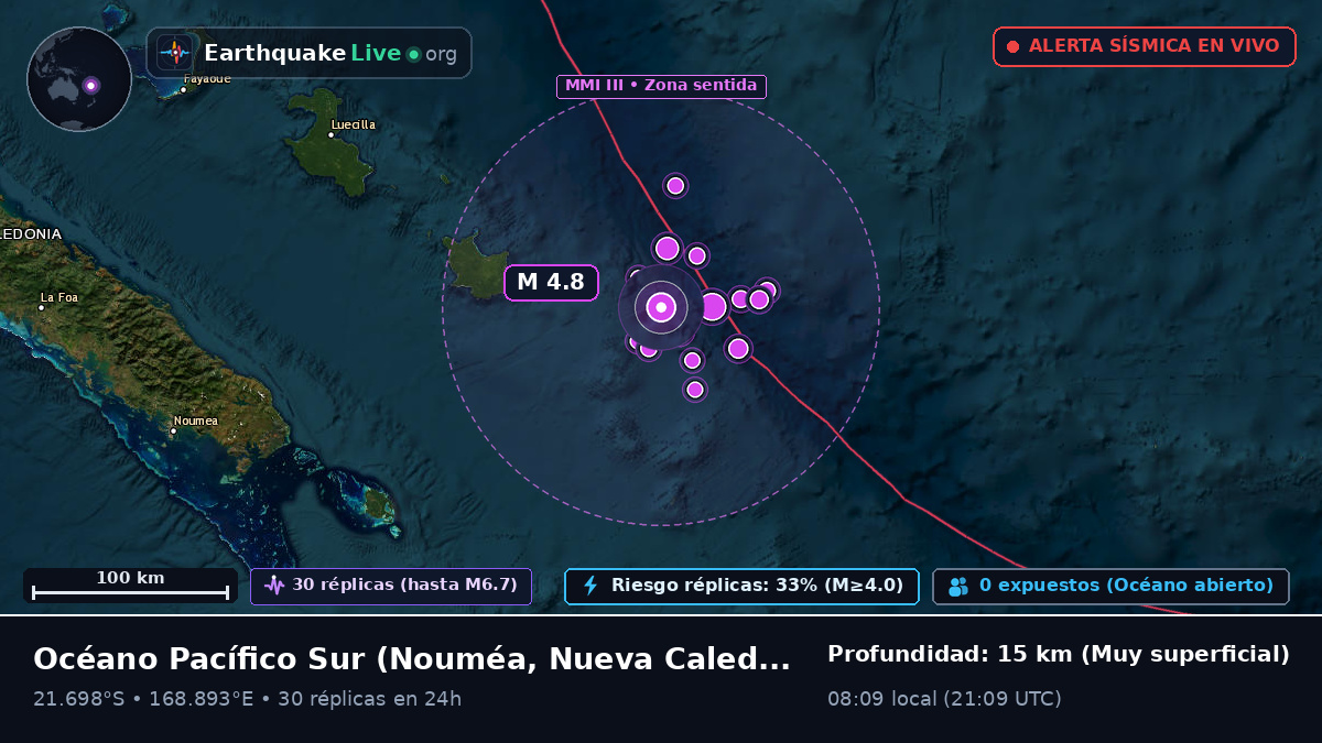 Océano Pacífico Sur (Nueva Caledonia)