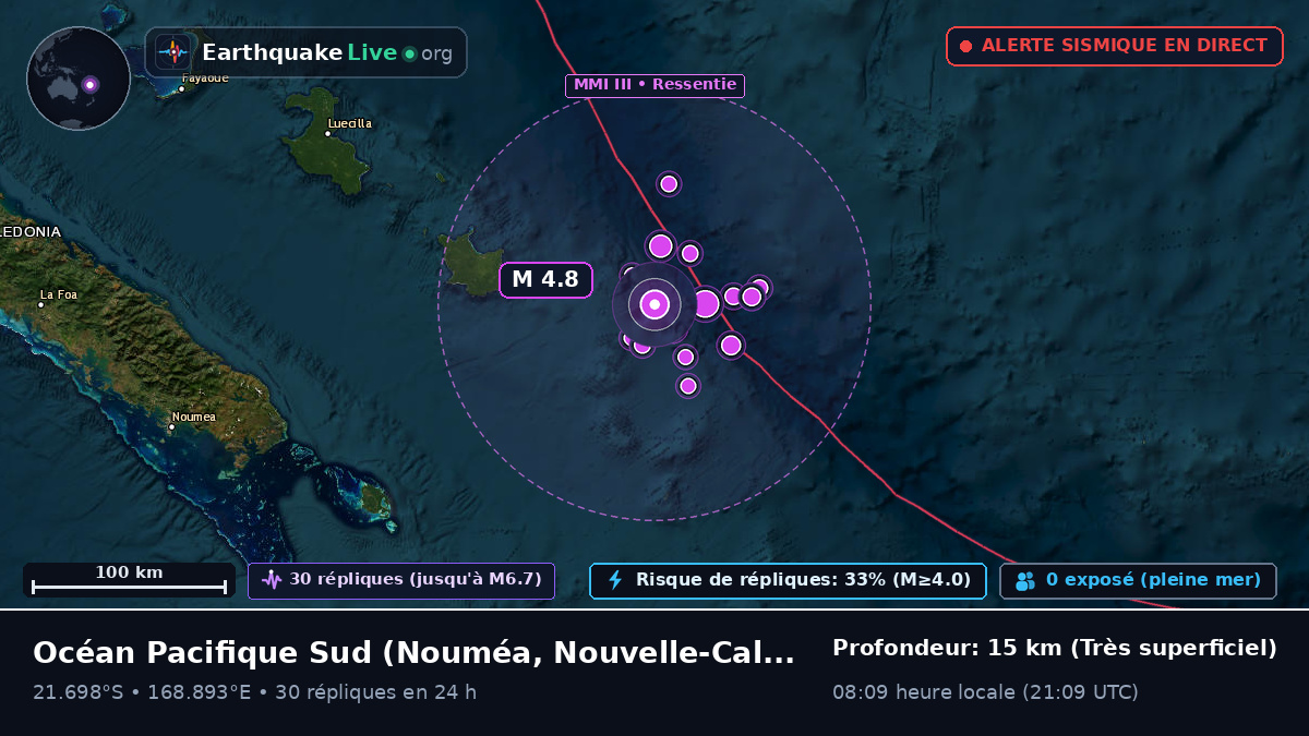 Océan Pacifique Sud (Nouvelle-Calédonie)