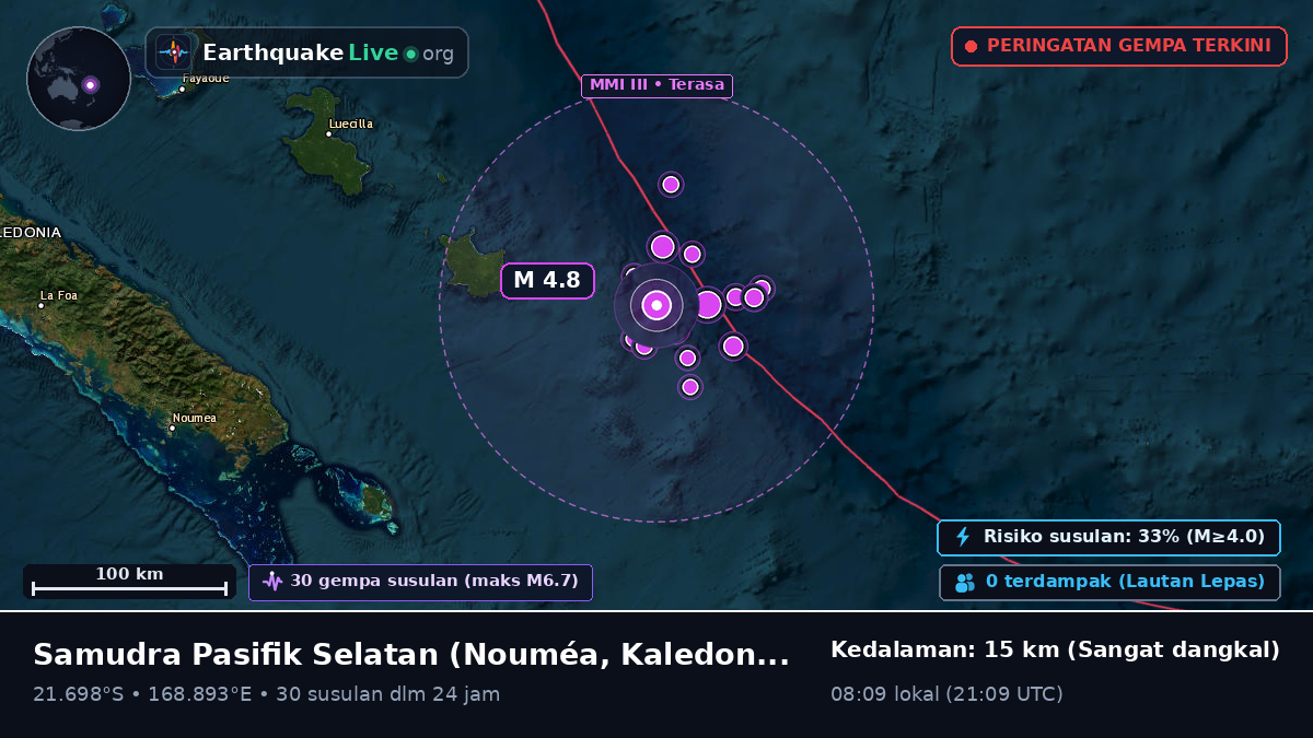 Samudra Pasifik Selatan (Kaledonia Baru)