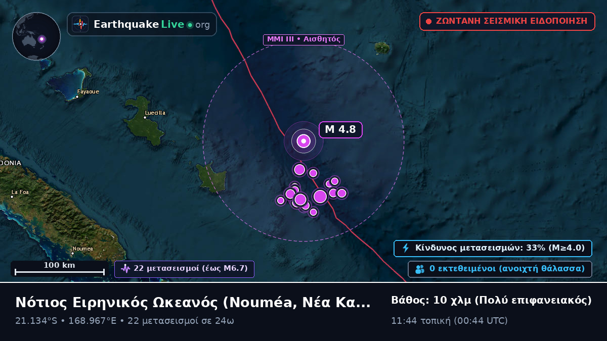 Νότιος Ειρηνικός Ωκεανός (Νέα Καληδονία)