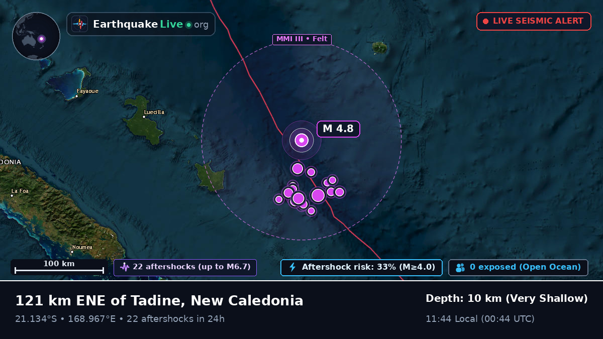 South Pacific Ocean (New Caledonia)