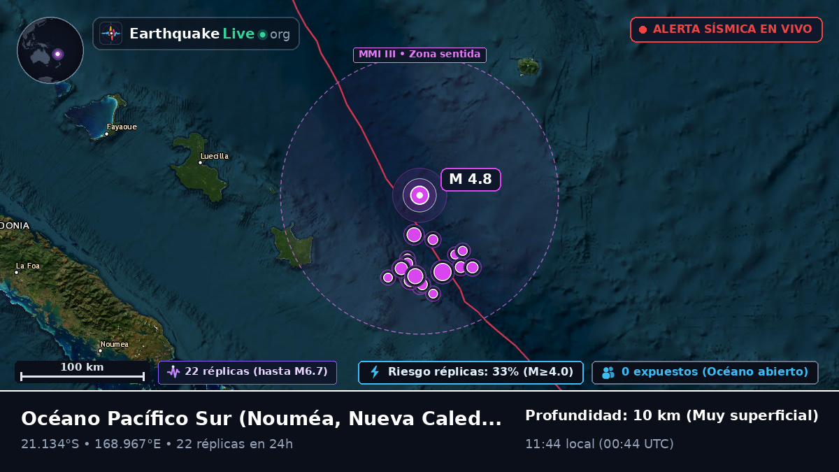 Océano Pacífico Sur (Nueva Caledonia)