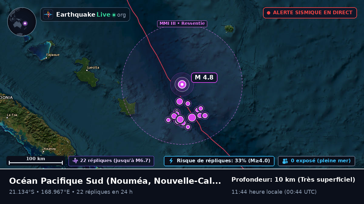 Océan Pacifique Sud (Nouvelle-Calédonie)