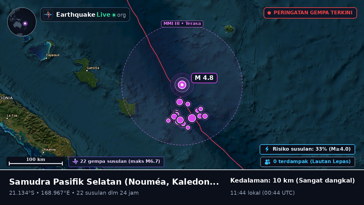 Samudra Pasifik Selatan (Kaledonia Baru)