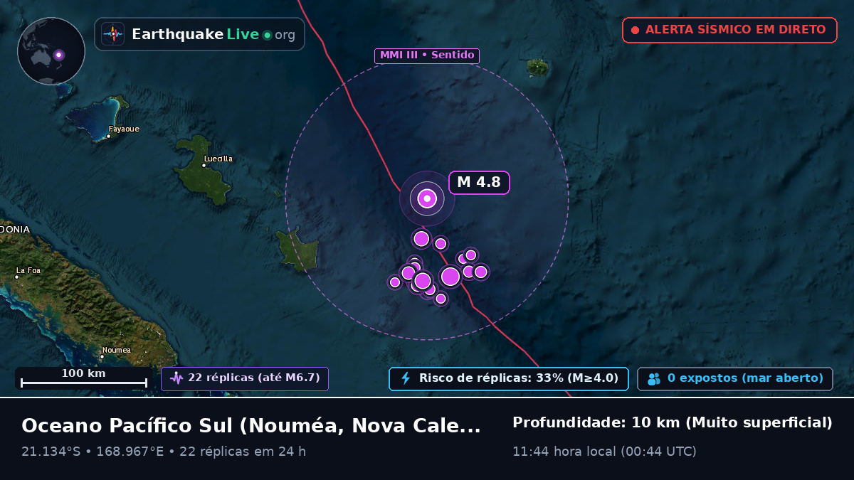 Oceano Pacífico Sul (Nova Caledónia)