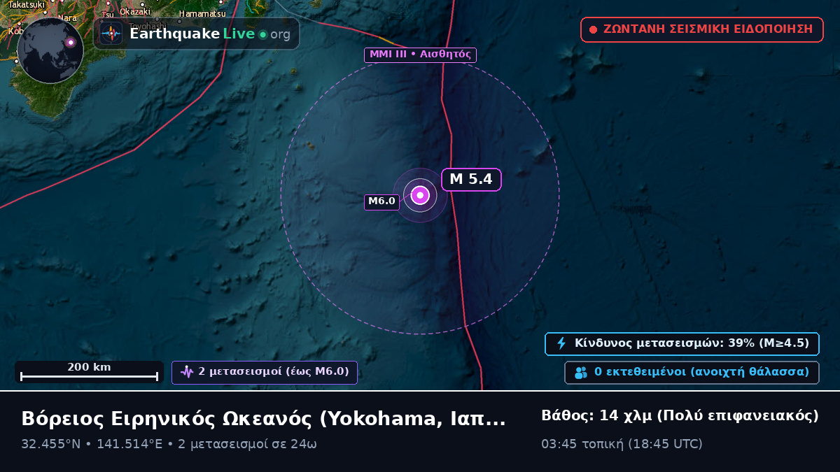 Βόρειος Ειρηνικός Ωκεανός (Ιαπωνία)