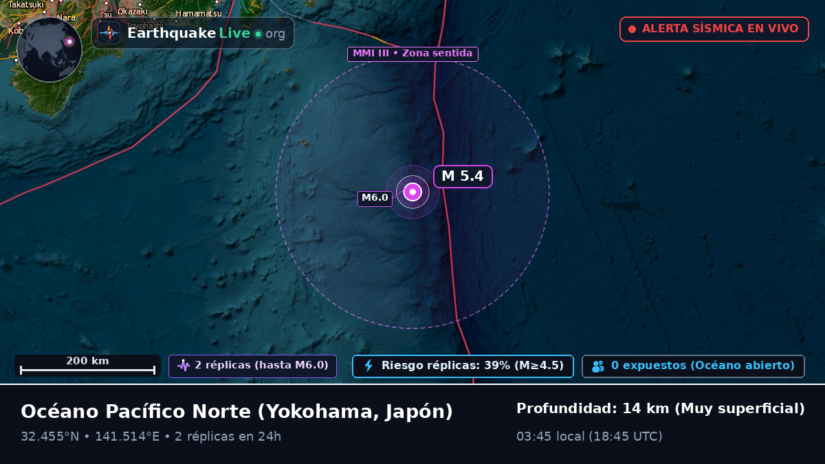 Océano Pacífico Norte (Japón)