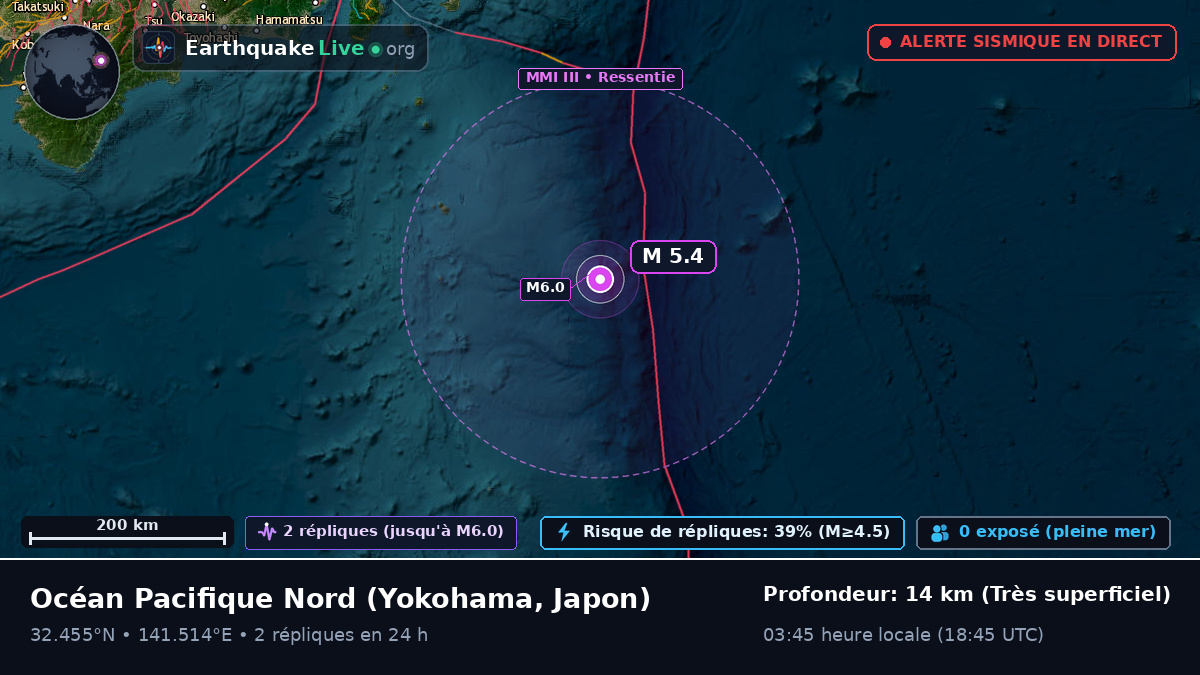 Océan Pacifique Nord (Japon)