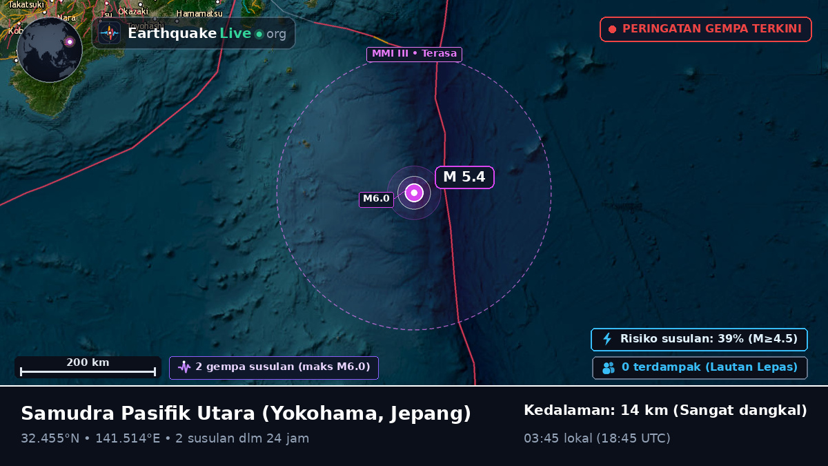 Samudra Pasifik Utara (Jepang)