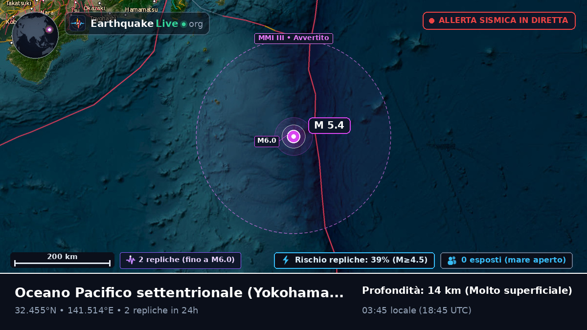 Oceano Pacifico settentrionale (Giappone)