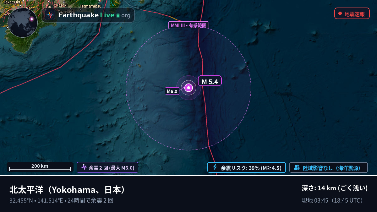 北太平洋 (日本)