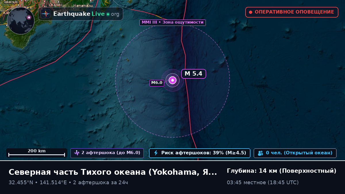 Северная часть Тихого океана (Япония)